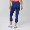 Brooks Spark Capri Brooks Spark Capri