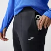 Pantaloni termici Brooks Momentum Pantaloni termici Brooks Momentum